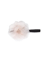 Poinsettia Choker