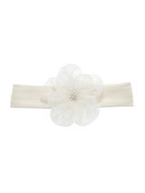 Bébé Abu Dhabi Gift Set | Value €213